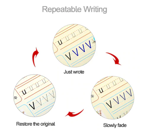 Magic Practice Copybook buy 4 books get 4 books free + 20 Refill +2 Pen+2 Grip